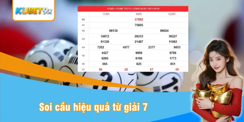 Soi cầu hiệu quả từ giải 7