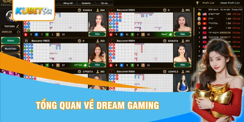 Tổng quan về Dream Gaming