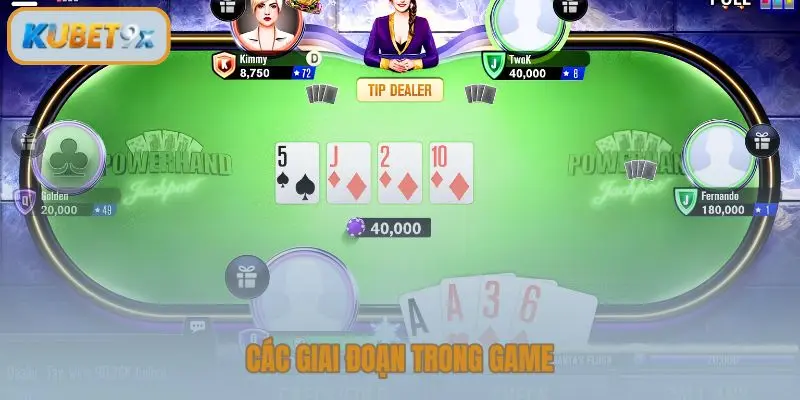 Các giai đoạn trong game
