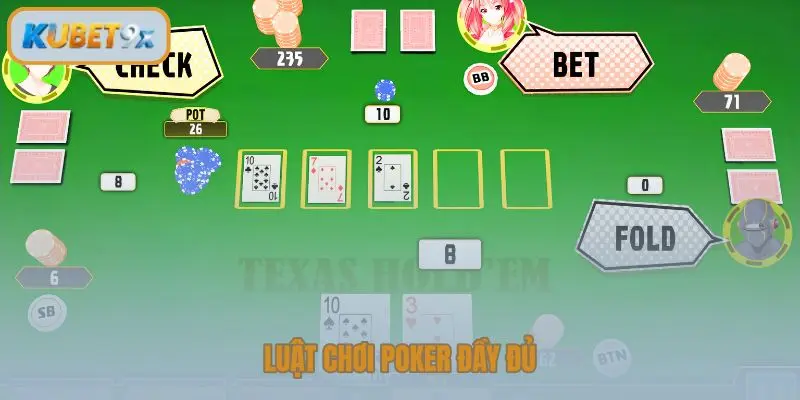 Luật chơi poker đầy đủ